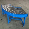 Stainless Steel Curve Roller Conveyor