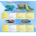 Tilting Trolley, Capacity: 200 Kgs