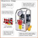 Torque Wrenches Pumps